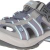 Women's Omnium Sandal