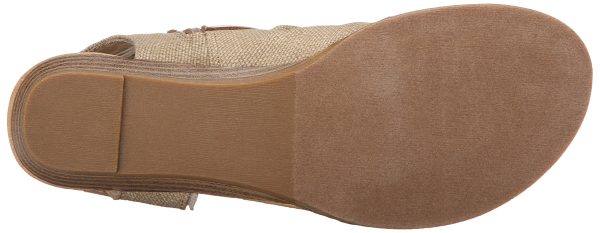 Blowfish Women's Balla Wedge Sandal