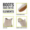 Women's Waterproof Element Chelsea Rain Boot with Memory Foam Insole and Slip-Resistant Outsole – Durable and Comfortable for
