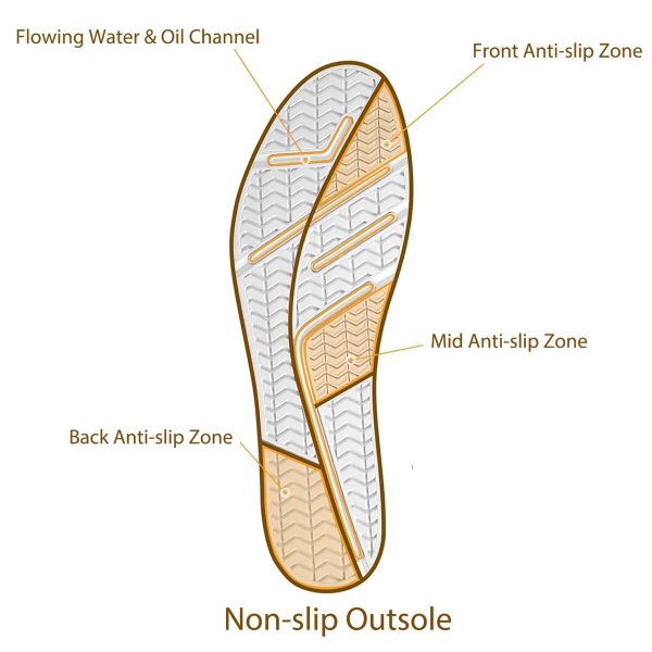 Men's Deck Boots Waterproof Ankle Rubber Rain Boots High-Performance Saltwater Fishing Booties