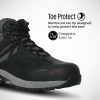 Men's Composite Toe Allsite Industrial Boot